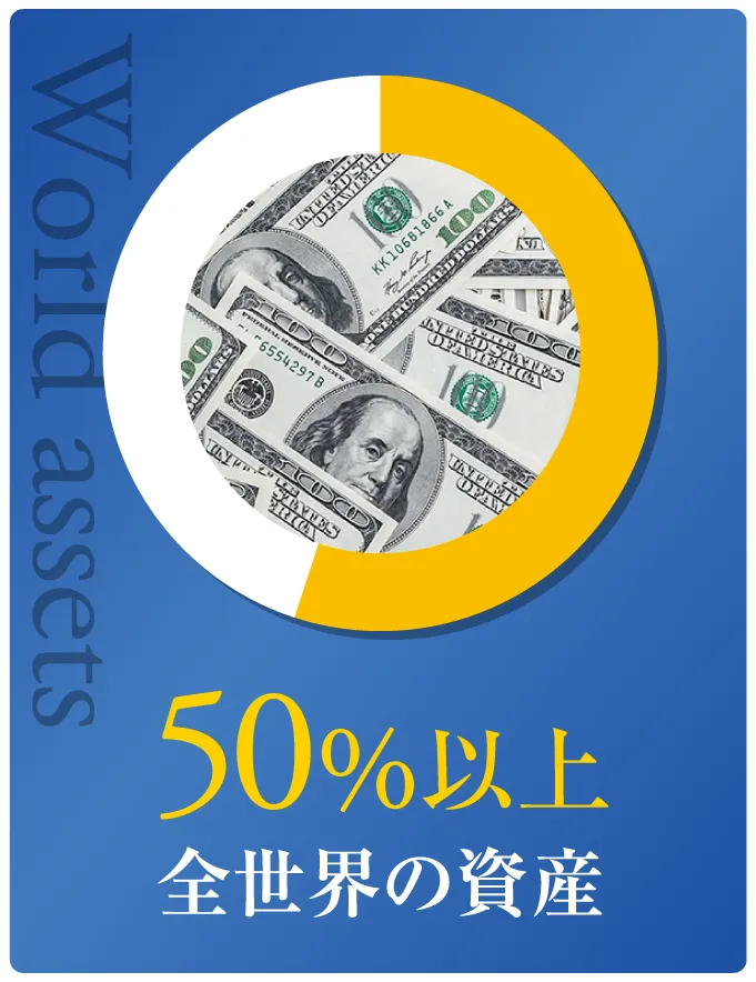 全世界の資産の50%以上