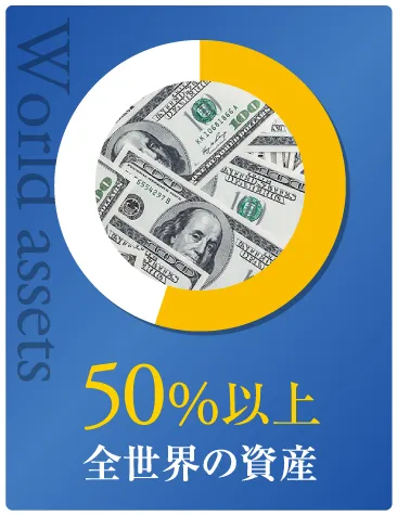 全世界の資産の50%以上