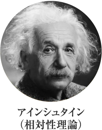 アインシュタイン（相対性理論）