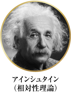 アインシュタイン（相対性理論）
